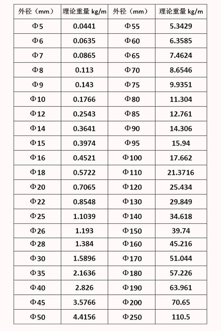 4570163801_106317789